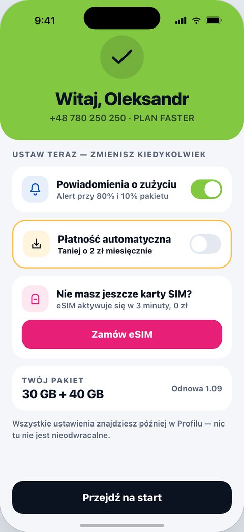 CrossMobile, Pierwsze wybory