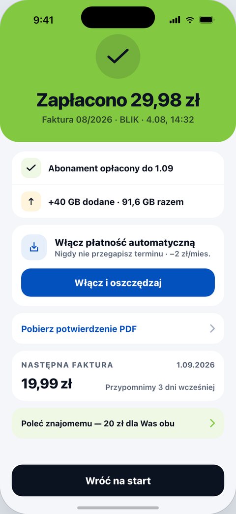CrossMobile, Zapłacono
