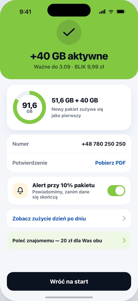 CrossMobile, +40 GB aktywne